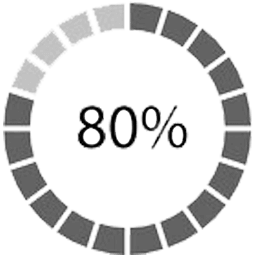 Set the open and close price
